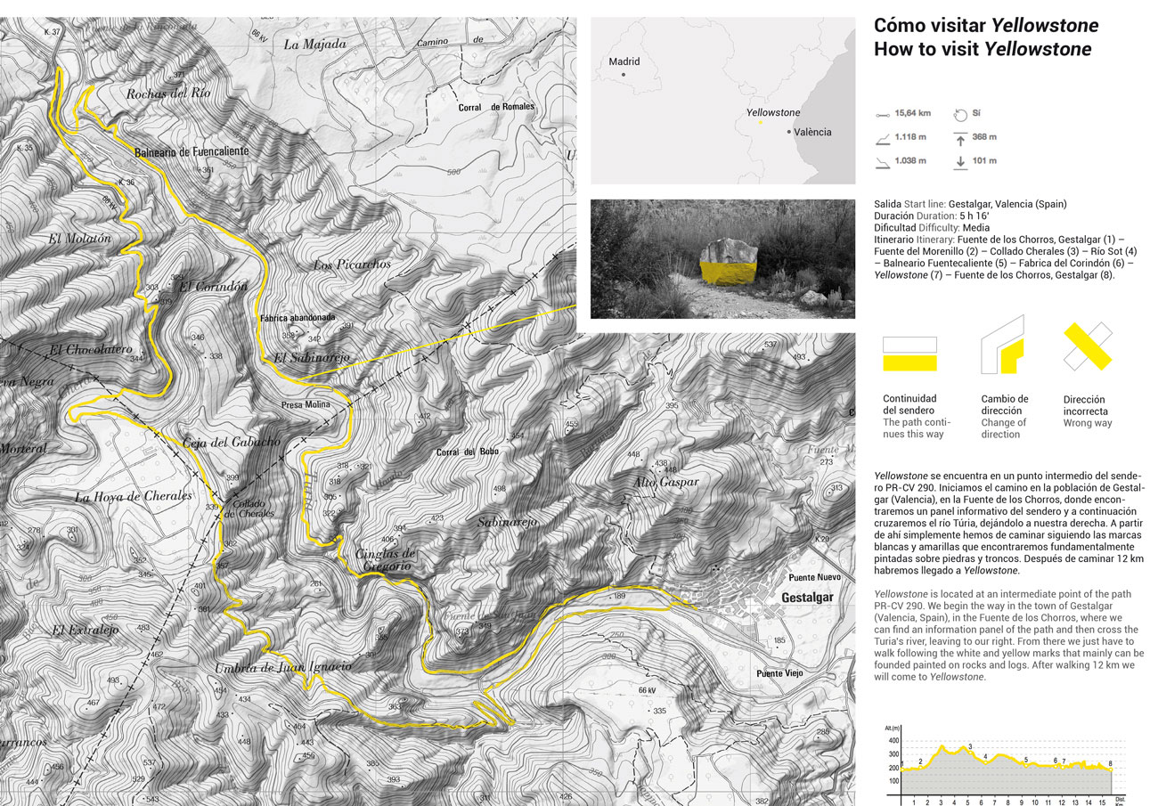 How to visit 'Yellowstone' by irene grau